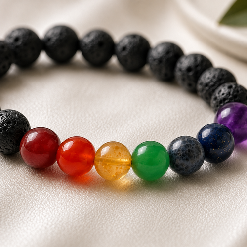 7 Chakra Round Bead Bracelet